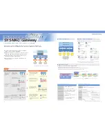 Preview for 3 page of Omron WS02-CPLC1 Brochure