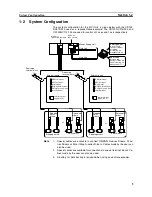 Предварительный просмотр 16 страницы Omron WS02-NCTC1-E - 07-2001 Operation Manual