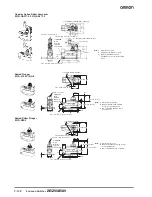 Предварительный просмотр 10 страницы Omron XE - Datasheet