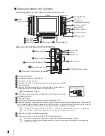 Preview for 7 page of Omron Xpectia FZ2-30 Instruction Manual