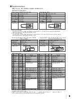 Предварительный просмотр 8 страницы Omron Xpectia FZ2-30 Instruction Manual