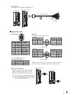 Предварительный просмотр 10 страницы Omron Xpectia FZ2-30 Instruction Manual