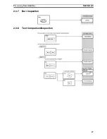 Preview for 21 page of Omron Xpectia-FZ3 Series Quick Manual