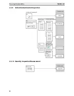 Preview for 22 page of Omron Xpectia-FZ3 Series Quick Manual