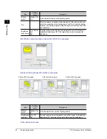 Preview for 22 page of Omron XPECTIA FZ3 User Manual