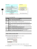 Preview for 148 page of Omron XPECTIA FZ3 User Manual