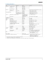 Preview for 3 page of Omron XPECTIA FZD Datasheet