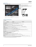 Preview for 4 page of Omron XPECTIA FZD Datasheet