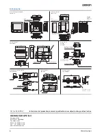 Preview for 6 page of Omron XPECTIA FZD Datasheet