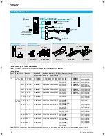 Preview for 12 page of Omron XTRADRIVE - Datasheet