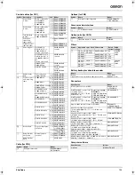 Предварительный просмотр 13 страницы Omron XTRADRIVE - Datasheet