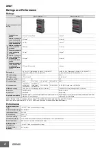 Preview for 4 page of Omron XW6T Series Manual