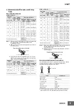 Preview for 9 page of Omron XW6T Series Manual