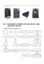 Предварительный просмотр 17 страницы Omron Y-506W Instruction Manual