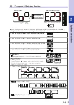 Предварительный просмотр 31 страницы Omron YRCX Series Operation Manual