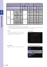 Preview for 40 page of Omron YRCX Series Operation Manual