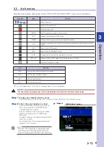 Preview for 61 page of Omron YRCX Series Operation Manual