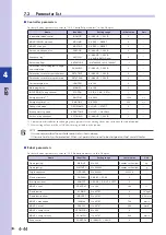 Предварительный просмотр 130 страницы Omron YRCX Series Operation Manual