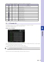 Preview for 181 page of Omron YRCX Series Operation Manual