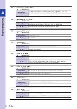 Preview for 200 page of Omron YRCX Series Operation Manual