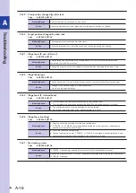 Preview for 202 page of Omron YRCX Series Operation Manual