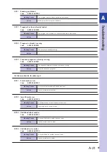 Preview for 207 page of Omron YRCX Series Operation Manual