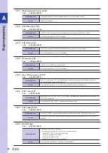 Preview for 218 page of Omron YRCX Series Operation Manual