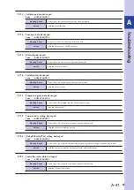 Preview for 227 page of Omron YRCX Series Operation Manual