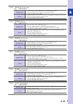 Preview for 235 page of Omron YRCX Series Operation Manual