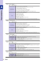 Предварительный просмотр 244 страницы Omron YRCX Series Operation Manual