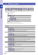 Preview for 260 page of Omron YRCX Series Operation Manual