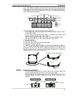 Preview for 28 page of Omron Z300 V3 - SETUP Setup Manual