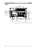 Preview for 29 page of Omron Z300 V3 - SETUP Setup Manual