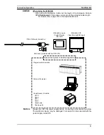 Preview for 32 page of Omron Z300 V3 - SETUP Setup Manual