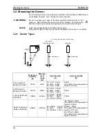 Предварительный просмотр 51 страницы Omron Z300 V3 - SETUP Setup Manual