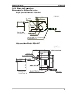 Предварительный просмотр 52 страницы Omron Z300 V3 - SETUP Setup Manual