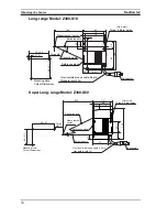 Preview for 53 page of Omron Z300 V3 - SETUP Setup Manual