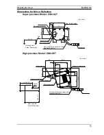 Предварительный просмотр 54 страницы Omron Z300 V3 - SETUP Setup Manual