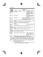 Preview for 13 page of Omron Z4LB V2 Instruction Manual