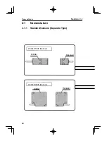 Preview for 35 page of Omron Z4LB V2 Instruction Manual