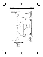 Preview for 88 page of Omron Z4LB V2 Instruction Manual