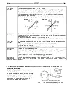 Preview for 8 page of Omron Z4M-W10 Manual