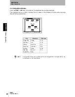 Preview for 30 page of Omron Z500 Series Operation Manual