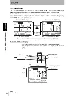 Preview for 32 page of Omron Z500 Series Operation Manual