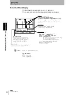 Preview for 34 page of Omron Z500 Series Operation Manual