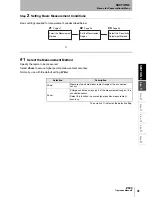 Preview for 43 page of Omron Z500 Series Operation Manual