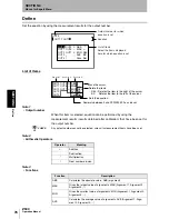 Preview for 78 page of Omron Z500 Series Operation Manual