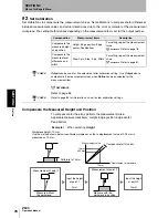 Preview for 80 page of Omron Z500 Series Operation Manual