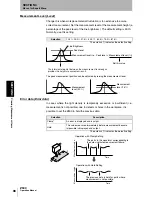 Preview for 100 page of Omron Z500 Series Operation Manual