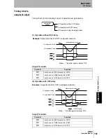 Preview for 159 page of Omron Z500 Series Operation Manual
